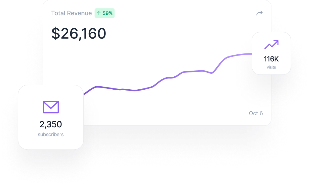 integração de sistemas sem código