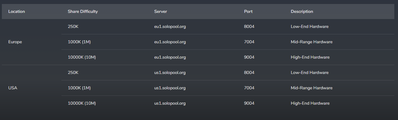 Screenshot 2025 05 04 201424