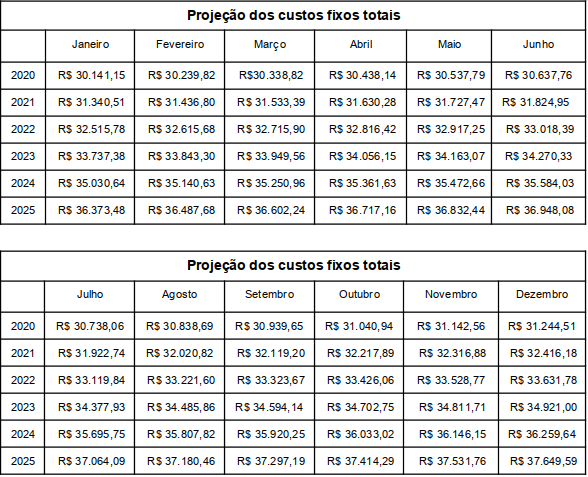 anexo1-4