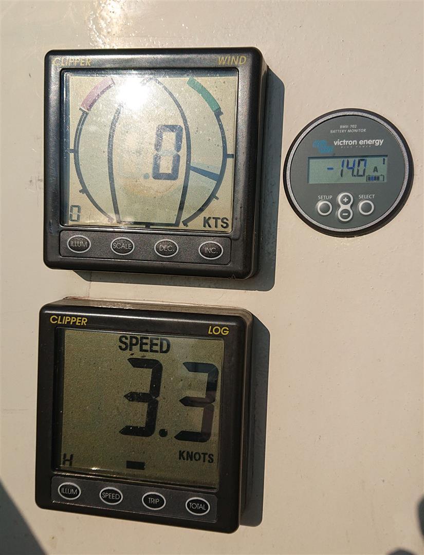 EcoPower 3.0 - 24V Besturingssysteem