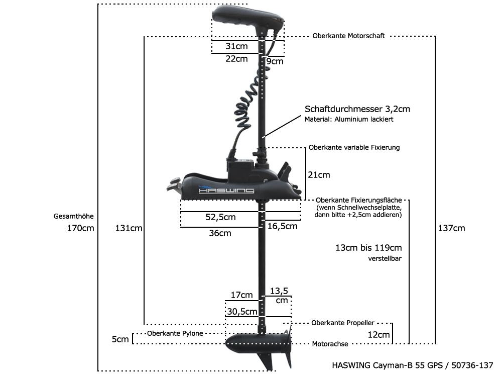 Haswing Cayman-B 55 GPS 1.6G / 660W 12V / horgony funkcióval + sebességtartó automatika / 137cm tengely