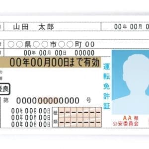 細部がぼかされ、写真のプレースホルダーシルエットが表示された日本の運転免許証の画像。