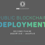 Openbare Blockchain-implementatie (fase 2) Officieel materiaal