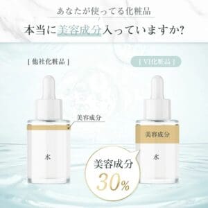 스포이드가 함유된 스킨 케어 제품 2병. 왼쪽의 병에는 "Third-party products"라고 적혀 있고 오른쪽에 있는 병에는 "VI Skincare Products"라고 적혀 있습니다. 텍스트에는 "30% 미용 성분"이라고 명시되어 있습니다. 보습 시트 마스크와 함께 사용하면 더 효과적입니다.