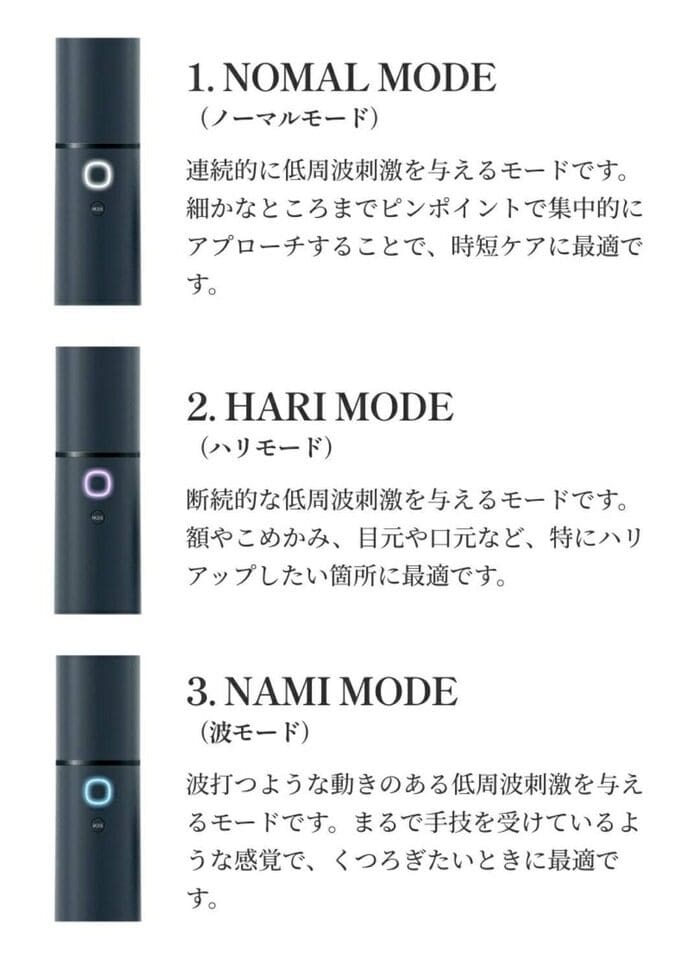 Three vertical devices with "Normal Mode", "Hari Mode" and "Nami Mode" written on them, and an image with a Japanese explanation next to each. It features the Electric Burr Brush 2.0, which has been recognized for its innovative design and won the BODY AWARD 2022.