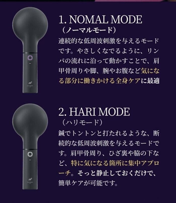 An image with two handy massagers and a Japanese explanation. The first unit is labeled "normal mode" and the second unit is described as "hari mode", and the functions and usage are explained in letters. Featuring the BODY AWARD 2022 winner Electric Burr Brush 2.0, known for its advanced technology.