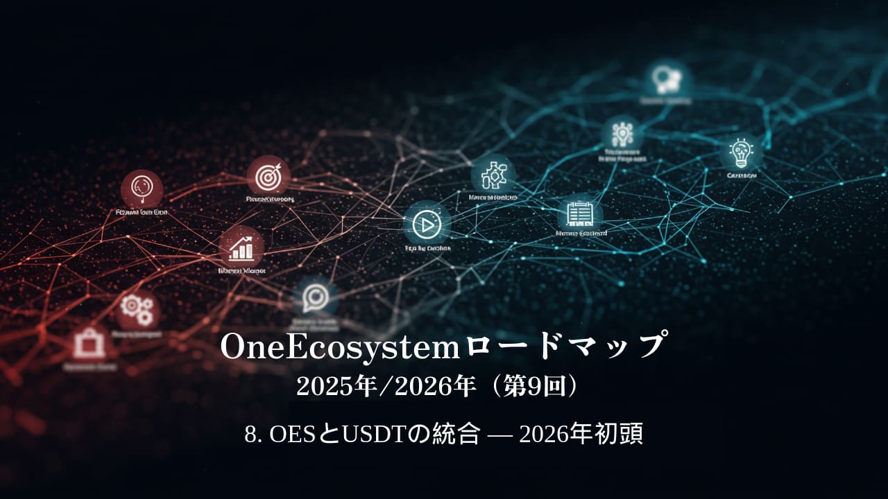 相互接続されたアイコンとノードで構成されたデジタル・ネットワーク・グラフィックが、「OneEcosystem ロードマップ 2025年」を示している。日本語のテキストはOESとUSDTの統合-2026年初頭を強調している。.