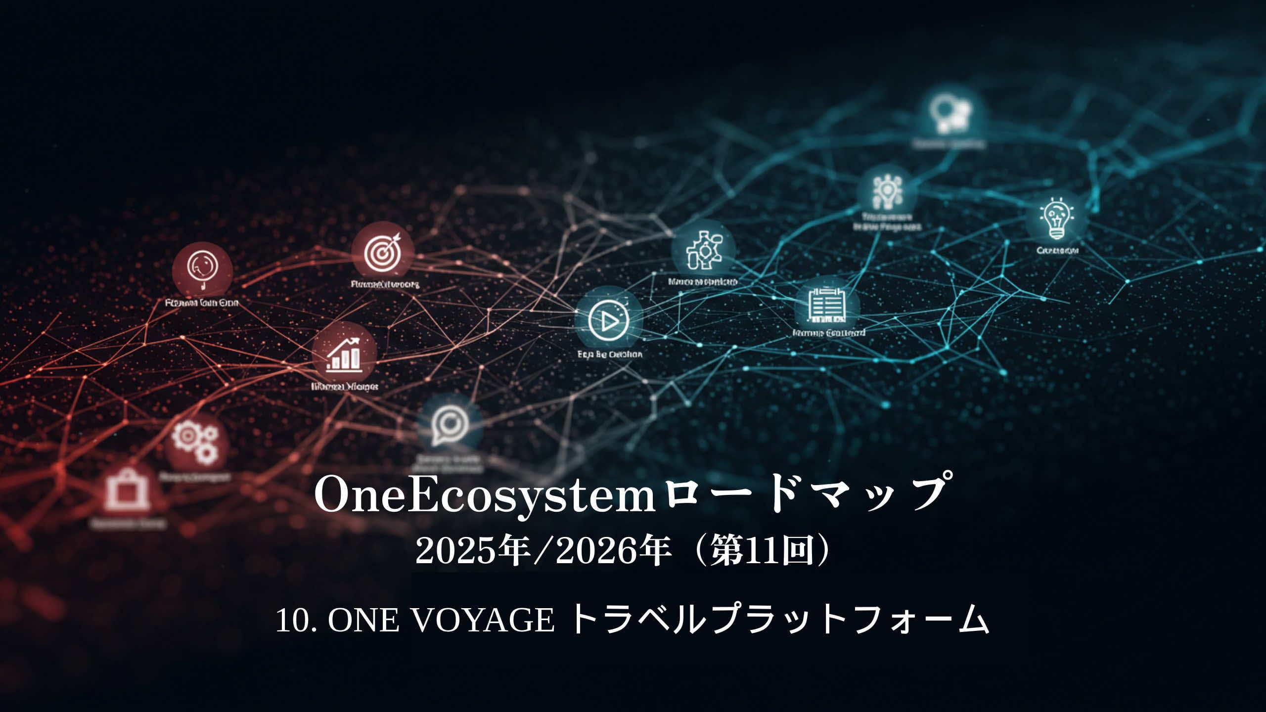 ブロックチェーンと旅行のアイコンが描かれたデジタルネットワークのグラフィック。日本語のテキストは "OneEcosystemロードマップ2025年/2026年（第11回）10.ONE VOYAGE トラベルプラットフォーム.