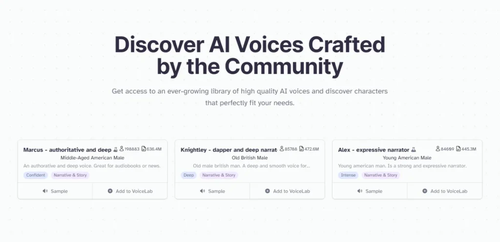 Afbeelding van de ElevenLabs AI Voice Library, met voorbeelden van unieke AI-stemmen zoals Marcus, Knightley en Alex, elk met een korte beschrijving en opties voor een sample en toevoeging aan VoiceLab.
