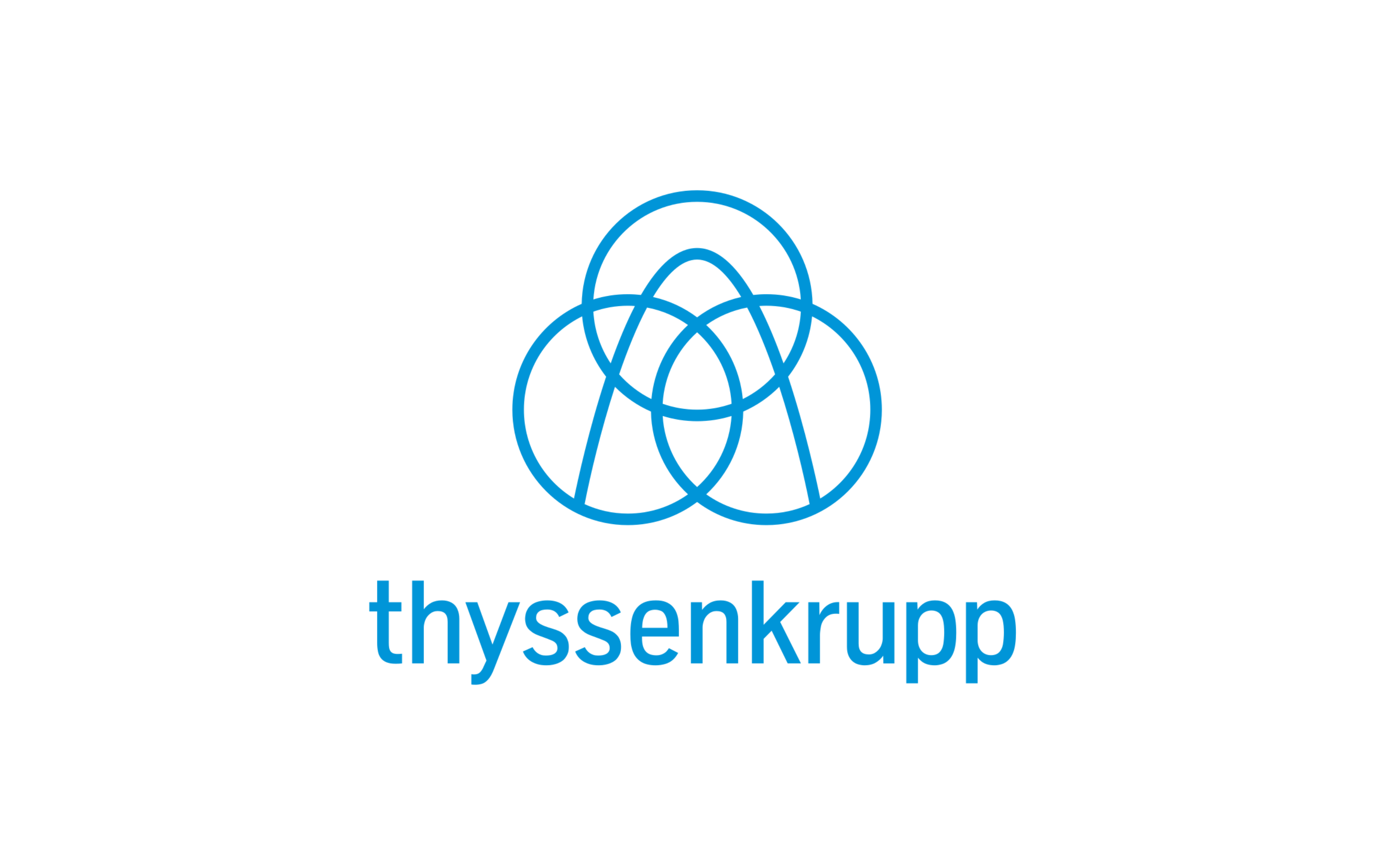 THYSSENKRUPP LOGO